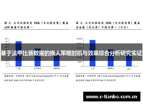 基于法甲比赛数据的换人策略时机与效果综合分析研究实证